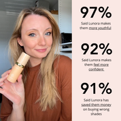 Color Adapting Foundation